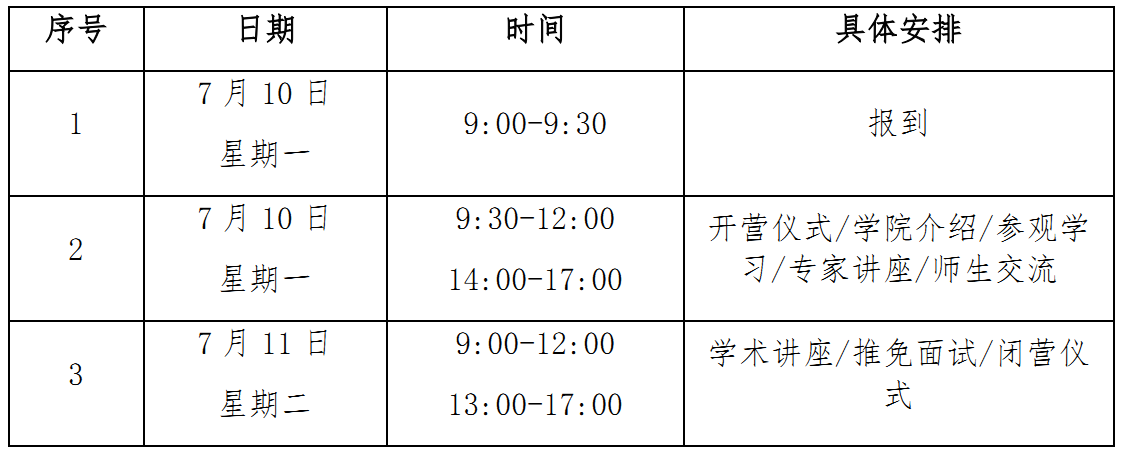 best365中国在线体育2023年优秀老员工暑期学术夏令营活动方案